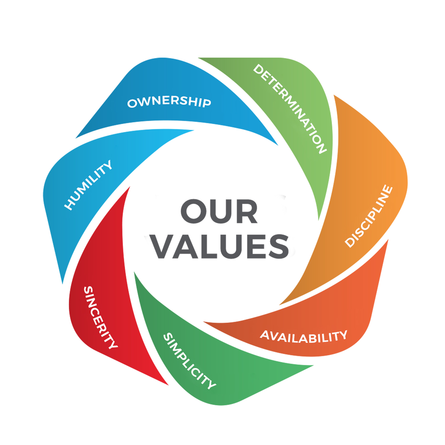 our-values